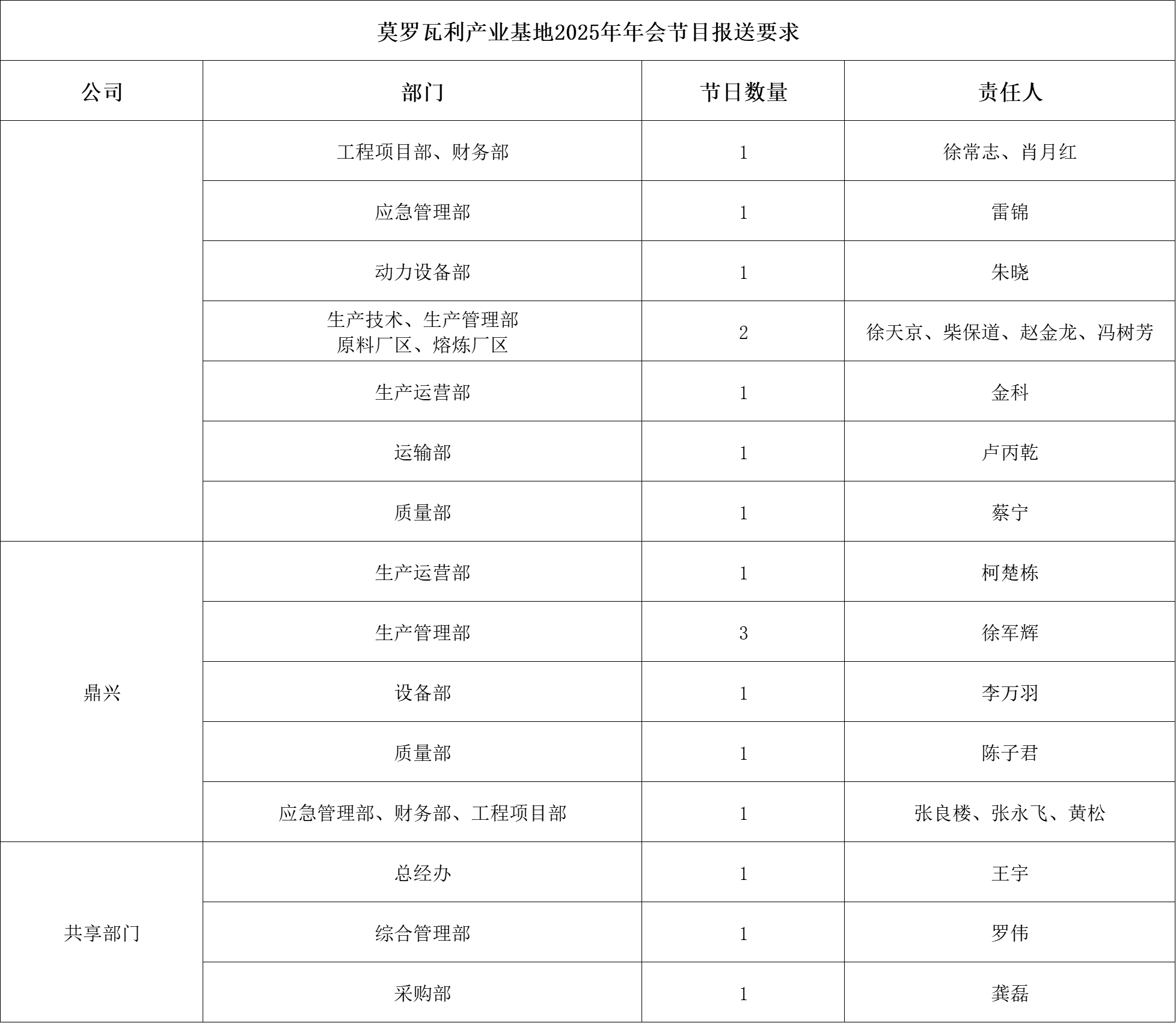 企业微信截图_17289788722498(2).png
